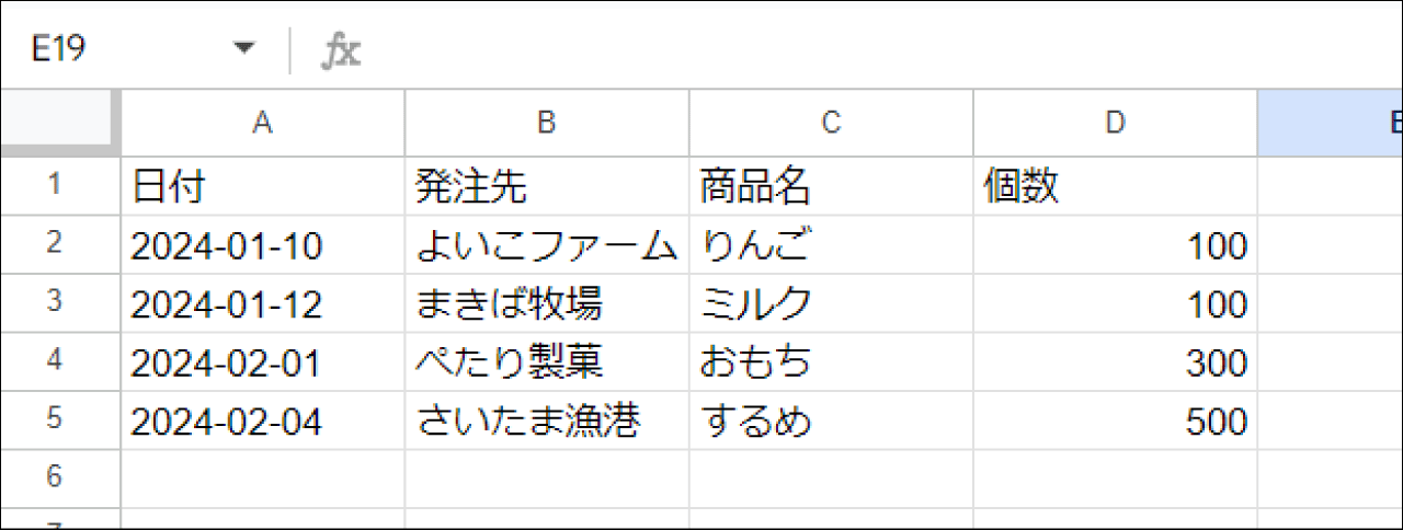 解析後の結果.png